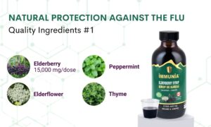 elderberry-syrup-cold-flu-immune-support (1)
