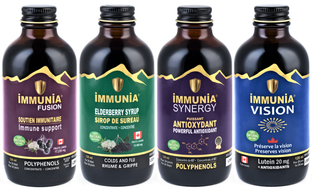 Immunia synergie