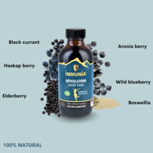 Anti-inflammatory - Berries - Elderberry - Polyphenols